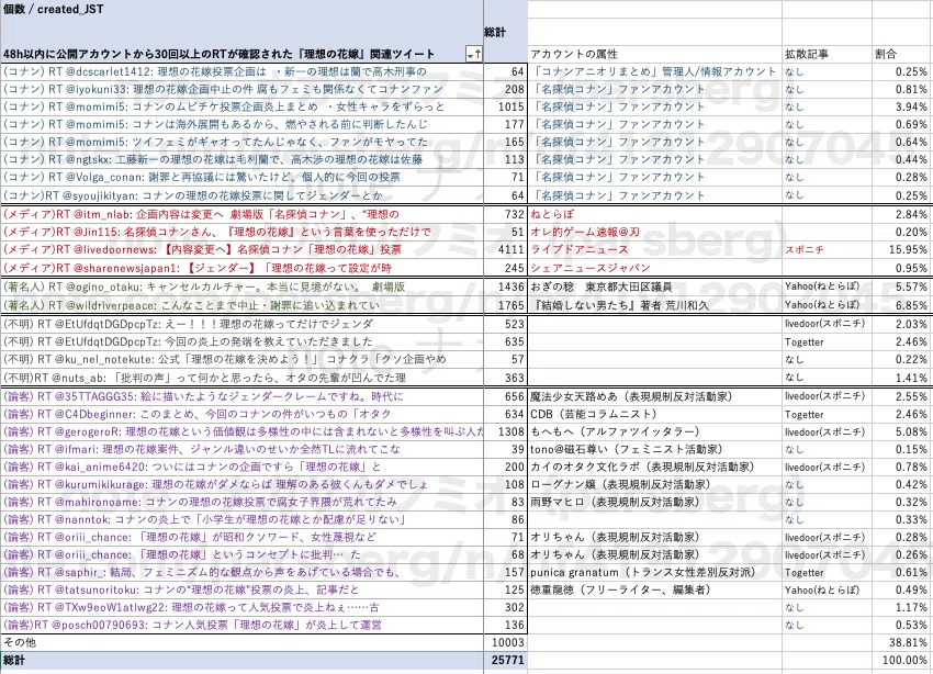 画像49