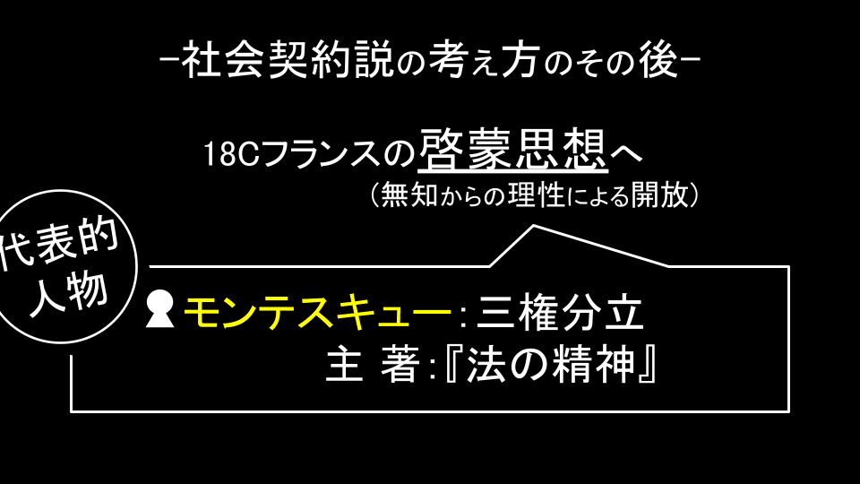 倫理の指導案 社会契約説 無人島で生き抜きなさい ゆとりんり ゆとりの倫理教員 授業スライド公開中 Note