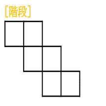 サイコロ問題は目解きしろ フライパン職人 Note