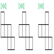 サイコロ問題は目解きしろ フライパン職人 Note