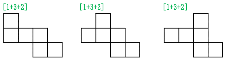 サイコロ問題は目解きしろ フライパン職人 Note サイコロ問題は目解きしろ フライパン職人 Note