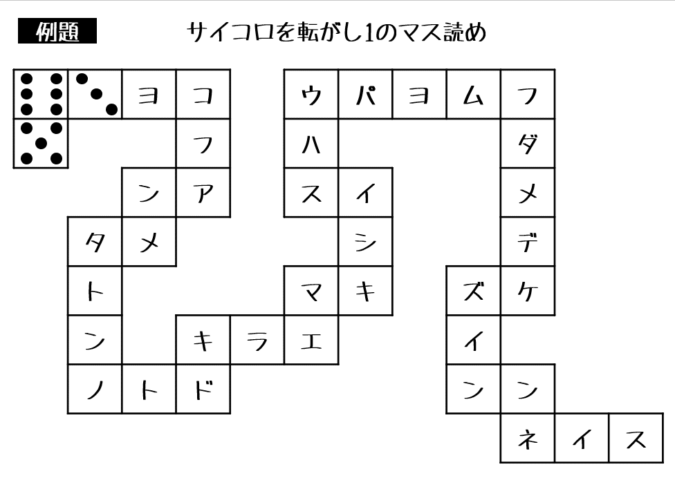 サイコロ問題は目解きしろ フライパン職人 Note サイコロ問題は目解きしろ フライパン職人 Note