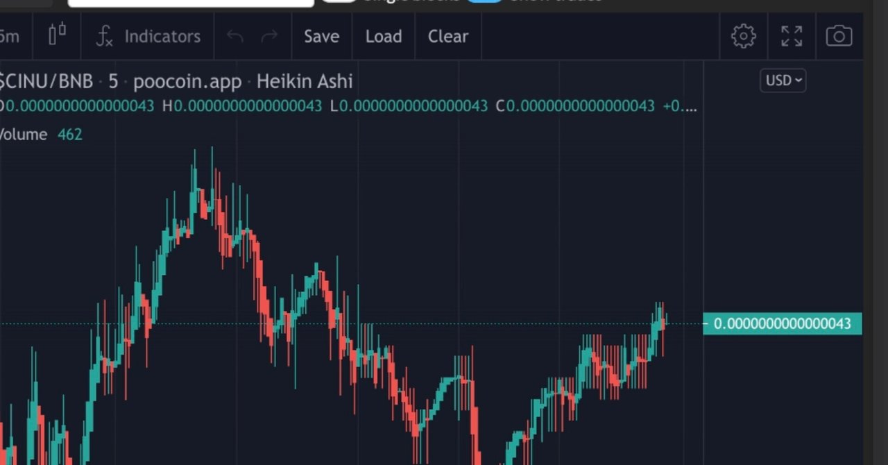 第十四章）便利なツール｜仮想通貨レビュー公式