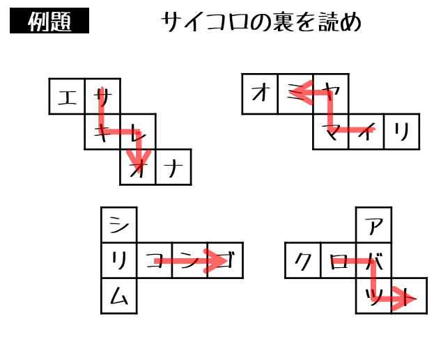 サイコロ問題は目解きしろ フライパン職人 Note