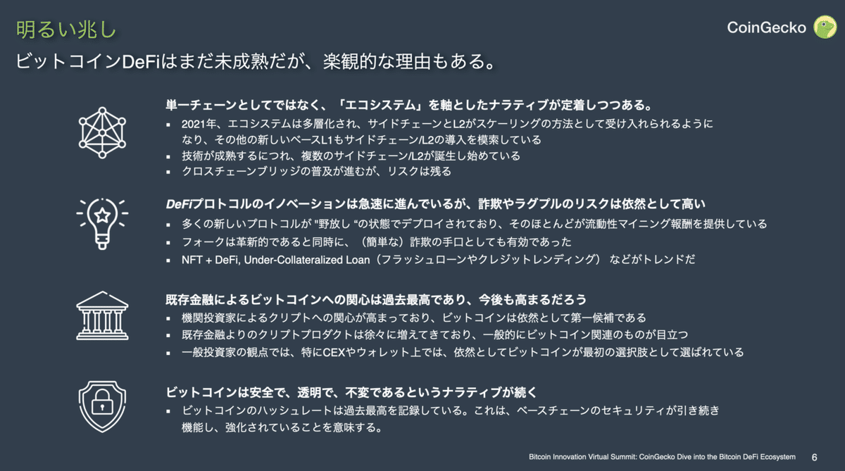 DeFi on Bitcoinエコシステムの現状と展望｜CoinGecko Japan (コインゲッコージャパン)