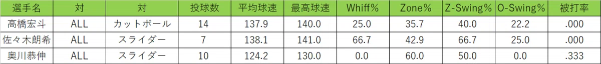 画像11