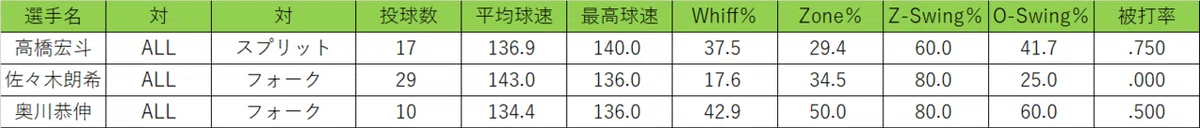 画像12