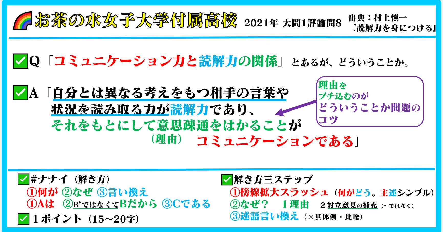 報道記者出身教師と学ぶ 国語 お茶の水女子大学付属高校 過去問 コミュ力って 村上慎一 読解力を身につける 大問1評論問8 読解力筋トレ 現代文 かてこく Note 誰もが先生になれる社会に Teacherdao Tdao 先生dao 月間30万ビュー 報道記者出身教師と学ぶ 国語 お茶の水女子大学付属高校 過去問 コミュ力って 村上慎一 読解力を身につける 大問1評論問8 読解力筋トレ 現代文 かてこく Note 誰もが先生になれる社会に Teacherdao Tdao 先生dao 月間30万ビュー