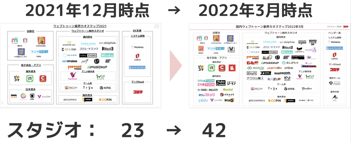 スクリーンショット 2022-04-08 0.30.08