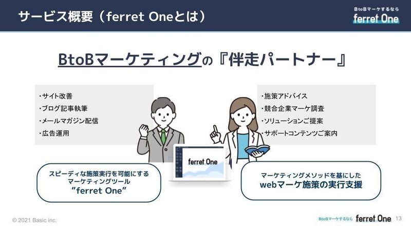 ※マスタ【株式会社XXX御中】_ferret OneキックオフMTG資料_2022_02 のコピー