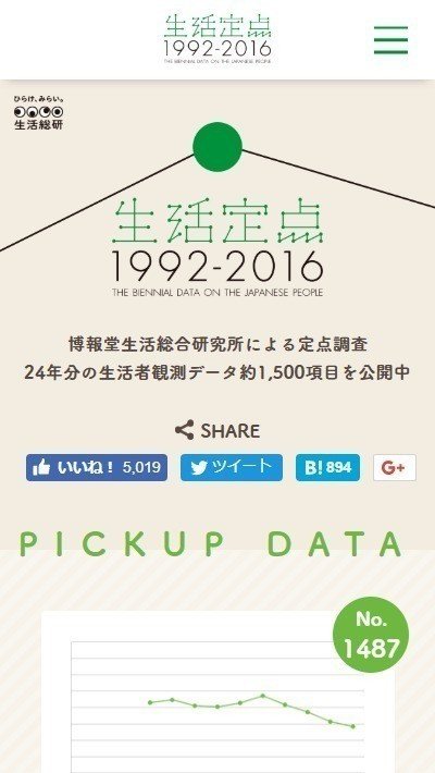 Webデザイン観察07 生活定点1992 16 Sp Pc サオリ Webstudyroom Note Webデザイン観察07 生活定点1992 16 Sp Pc サオリ Webstudyroom Note