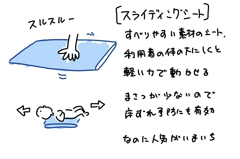 持ち上げない介助 スライディングシートの話をしよう りょーこ グラレコ 理学療法士 Note