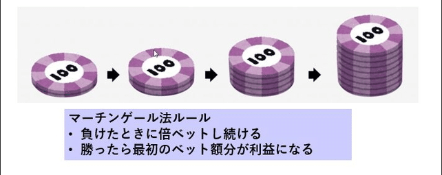 スクリーンショット 2022-04-08 164749
