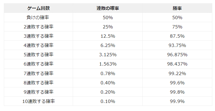 スクリーンショット 2022-04-08 165531