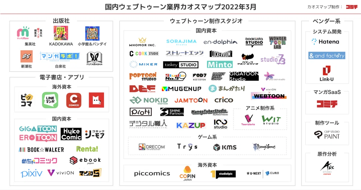 スクリーンショット 2022-04-08 18.09.26