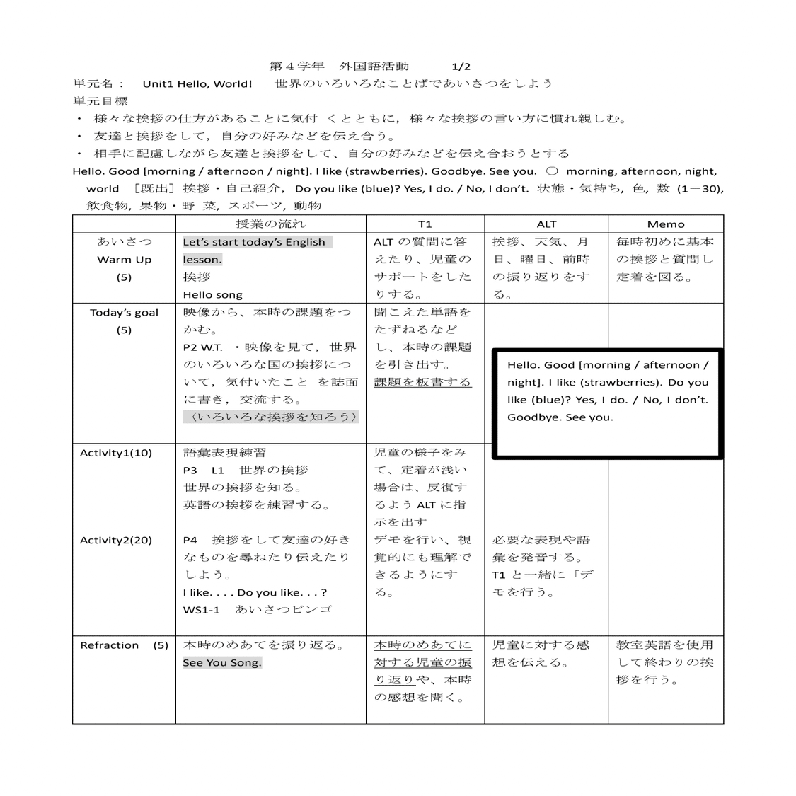 4年4月英語ワークシート 指導案 小学校英語専科 Note