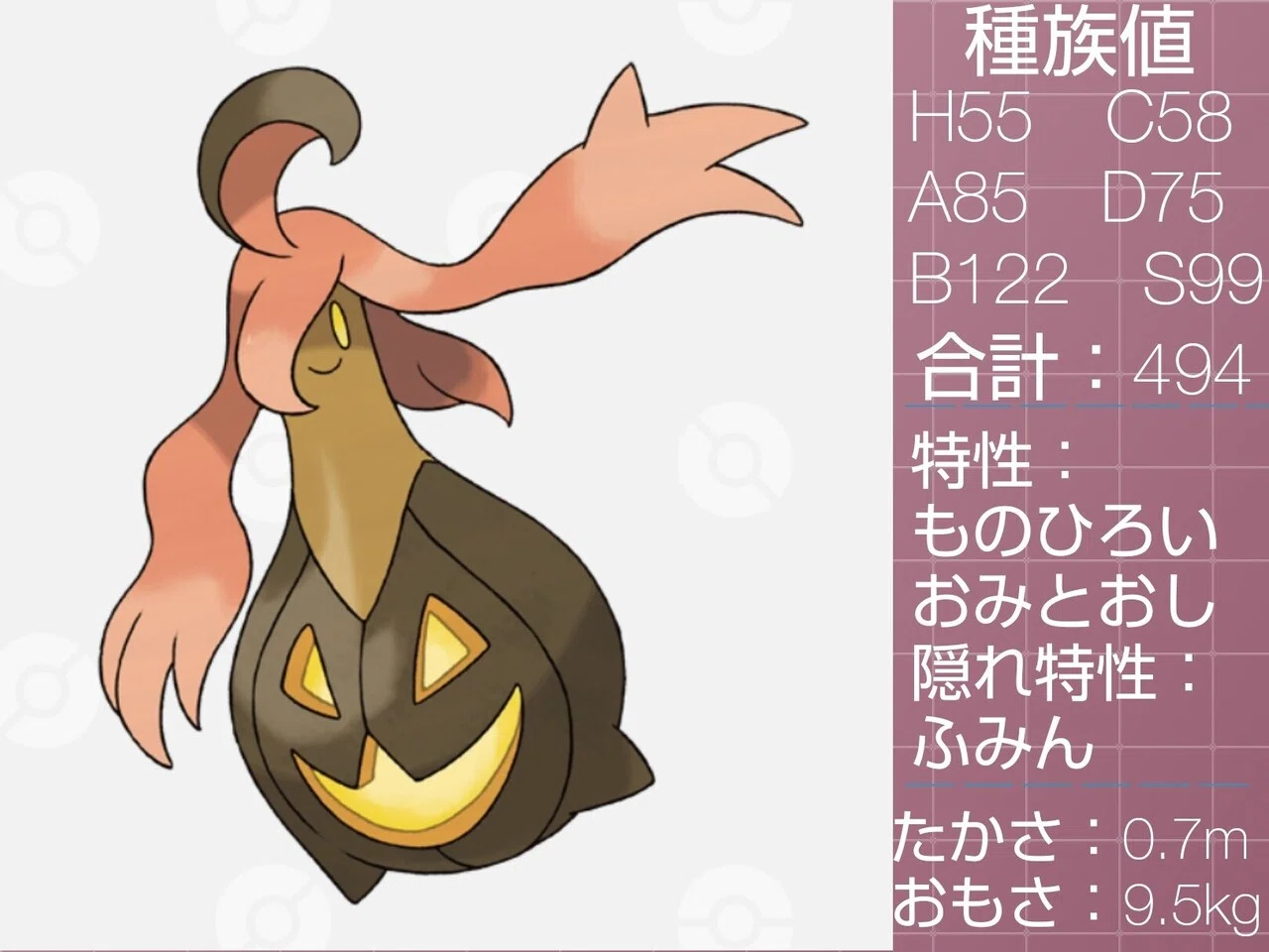 おみとおすポケモン達 リユルン Note