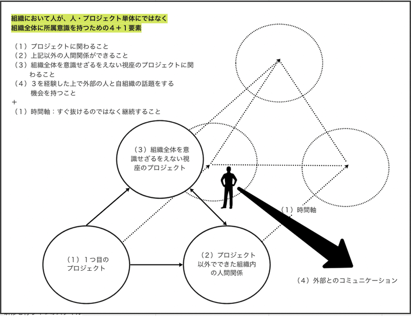 スクリーンショット 2021-04-10 23.47.23