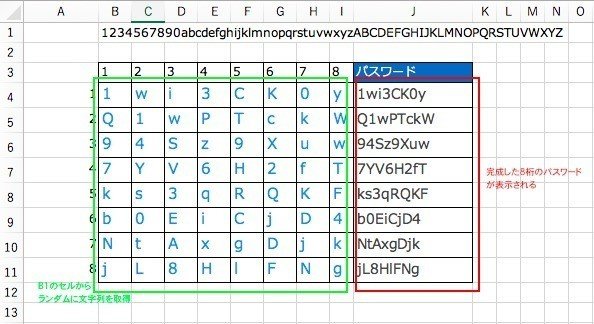やってみた Excel スプレッドシート Tips 1 Hirotoman Note