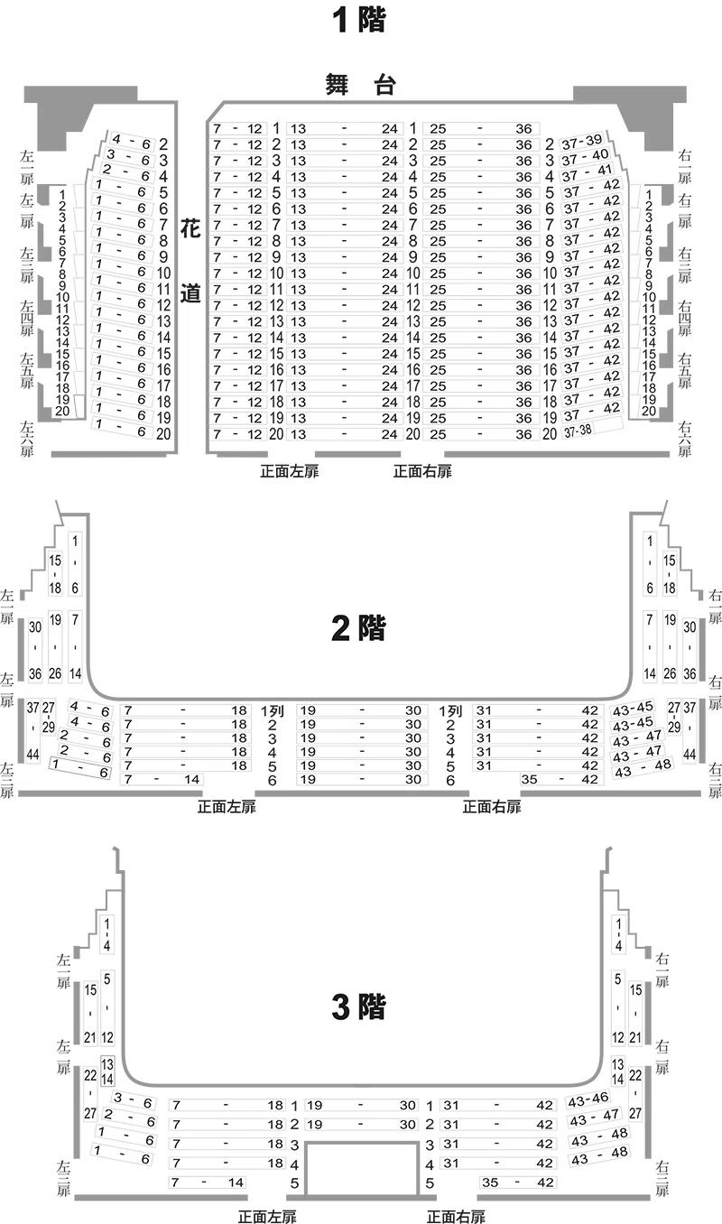 活動歴および当時の関連ビジュアル記録