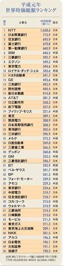 なぜ日本企業は世界を制覇できたのか? 」「なぜ今、世界に通用 なぜ日本企業は世界を制覇できたのか? 」「なぜ今、世界に通用