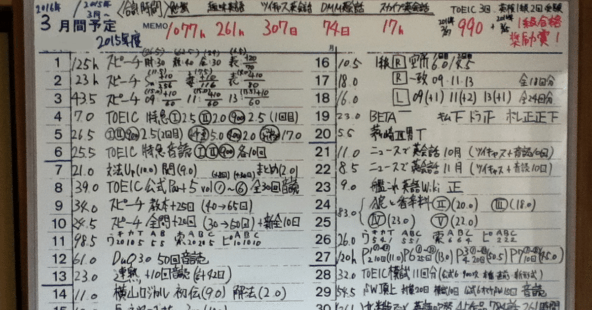 中学英文法＋瞬間和訳＋英単語カード 中学英語 暗記カード 英文