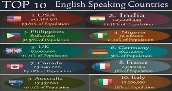Toeic950 Toefl100の俺の英語が伝わらない 英語への認識感 の変化 Wataru Note Toeic950 Toefl100の俺の英語が伝わらない 英語への認識感 の変化 Wataru Note
