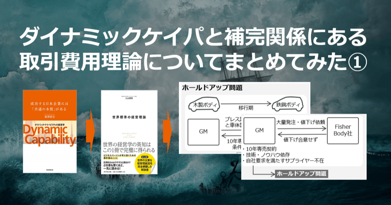 企業制度の理論 : ケイパビリティ・取引費用・組織境界 ダイナミックケイパと補完関係にある取引費用理論についてまとめてみた