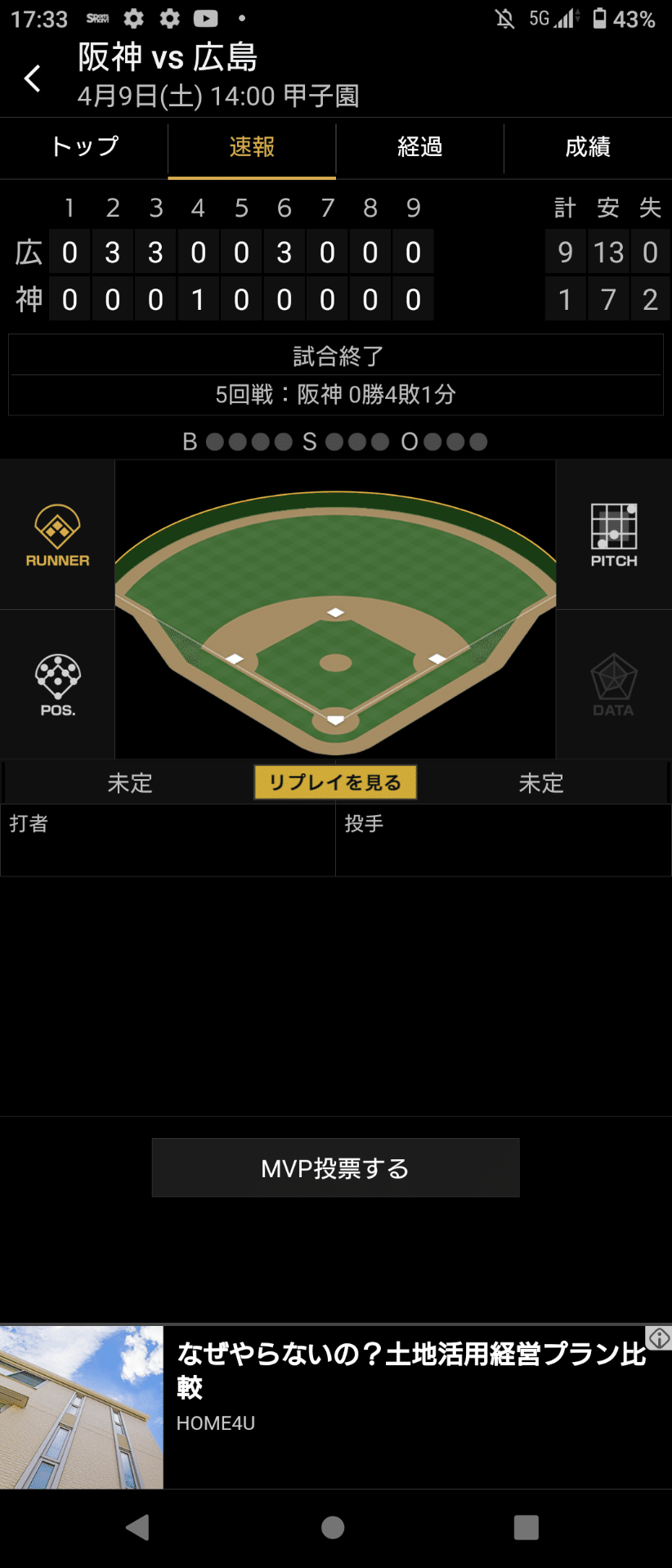 あーあ 今日もまけほーかいな 近鉄バッファロー バッファローズではない やトンボユニオンズ サンケイアトムズ 楽天イーグルス初年度に並ぶ歴史的な弱 さだ 笑 あんくる底辺 Note