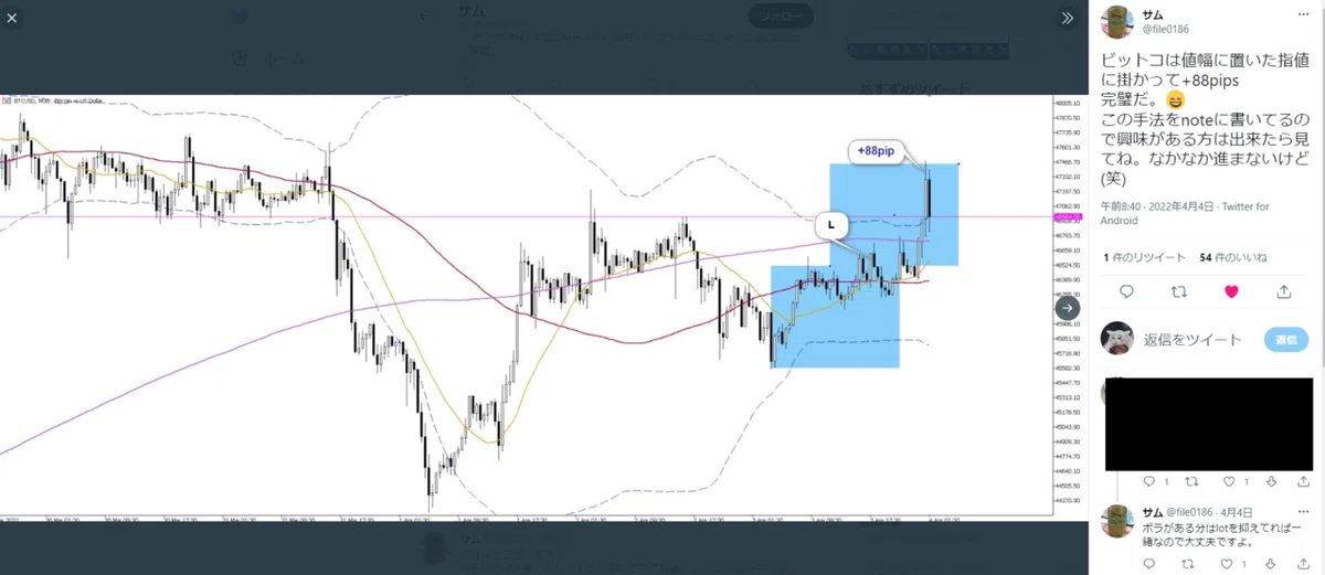 Tビットコ88