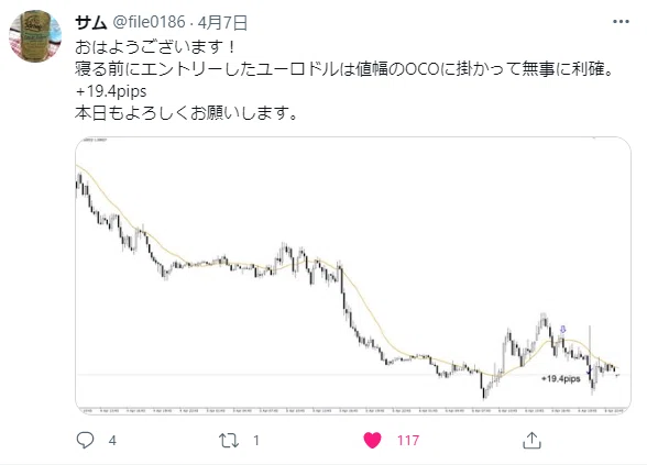 Tユロル194