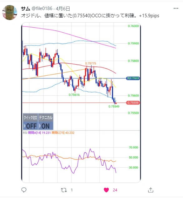 T叔父159