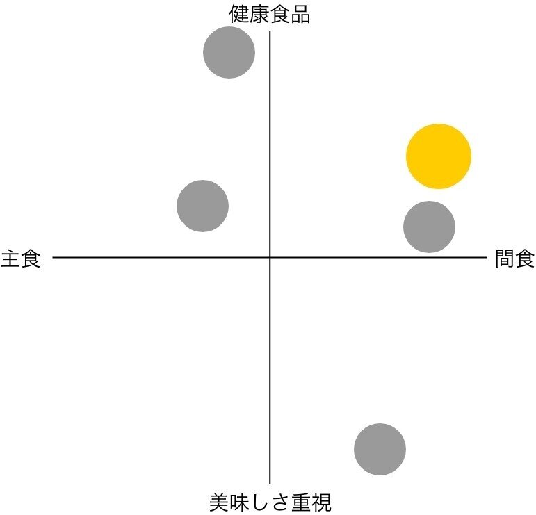 いmg