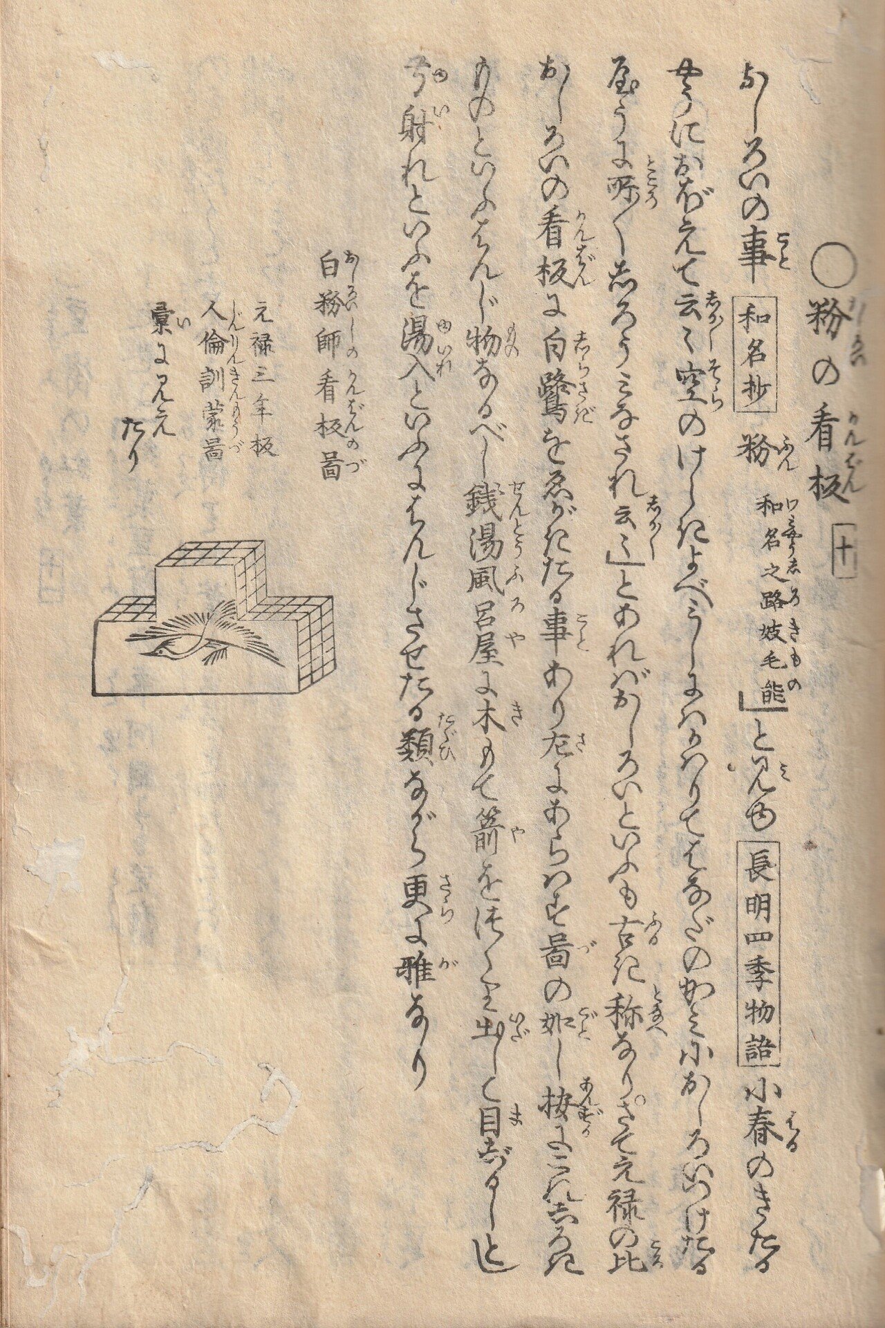 銭湯の初めはこんな感じ!江戸後期の古文書、山東京伝の『骨董集 銭湯の初めはこんな感じ!江戸後期の古文書、山東京伝の『骨董集