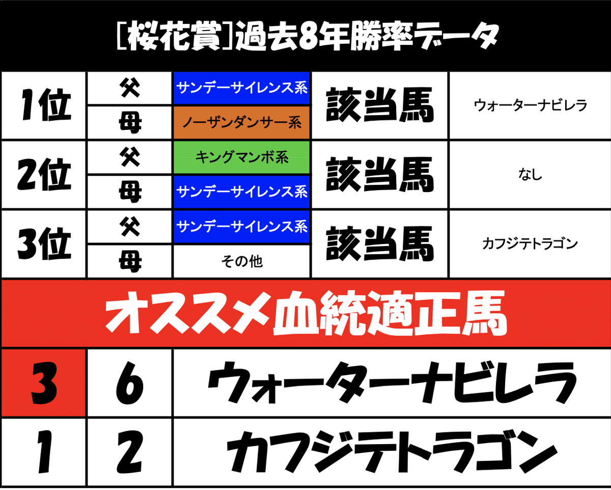 スクリーンショット 2022-04-10 1.54.35