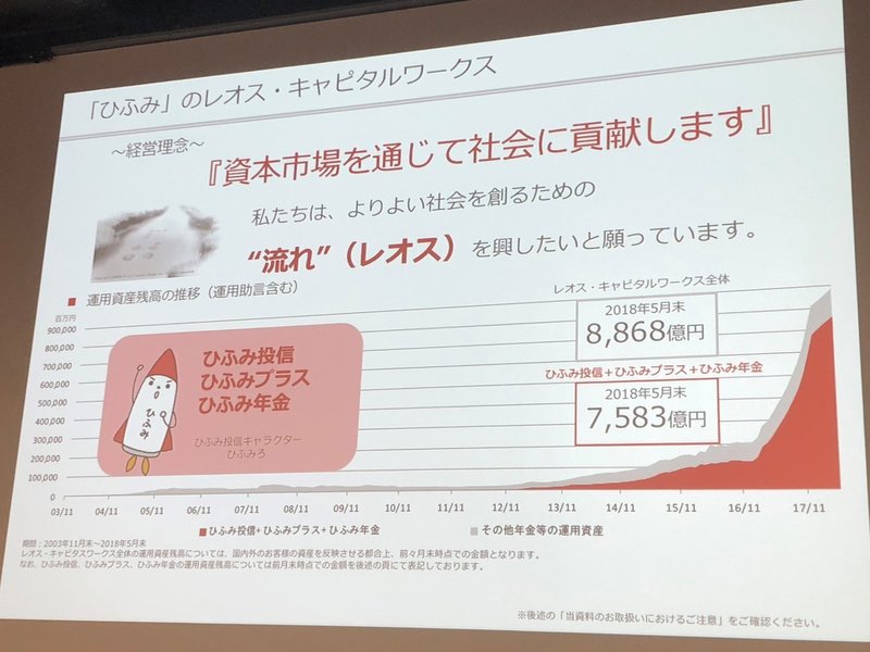 さらば Gg資本主義 高齢化日本に現れた 変化 の兆しとは 藤野英人氏イベントレポート Newspicksアカデミアアンバサダー Note