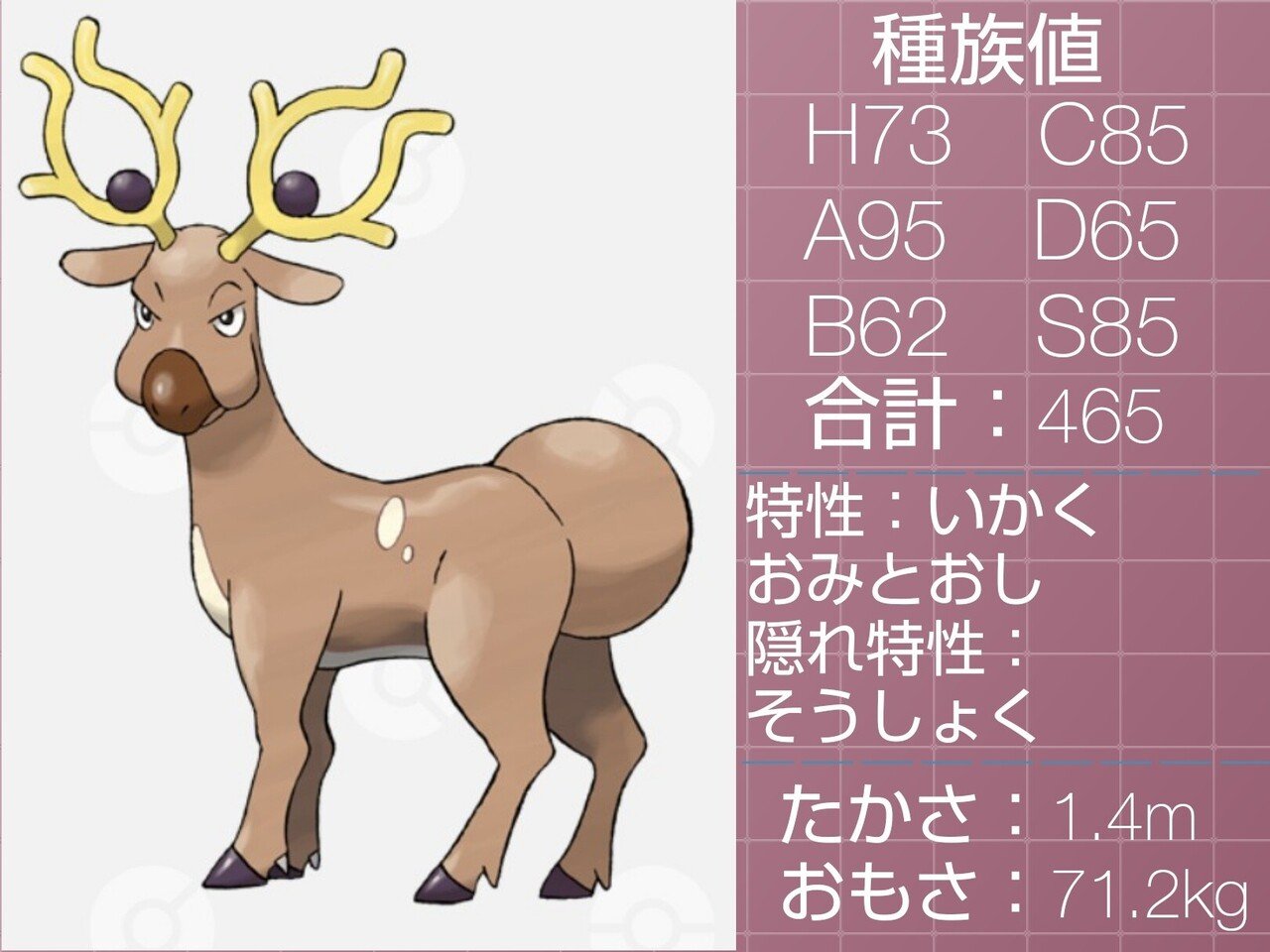 おみとおすポケモン達 リユルン Note