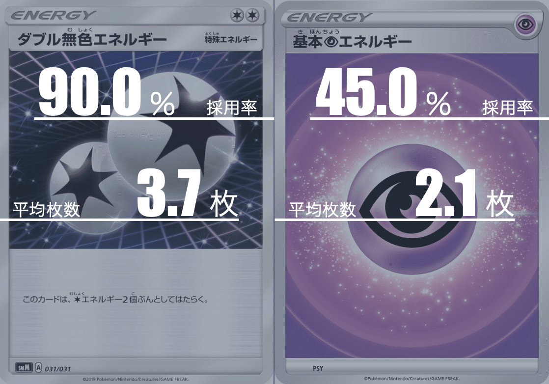エクストラ】ミュウVデッキ｜ポケモンカード151