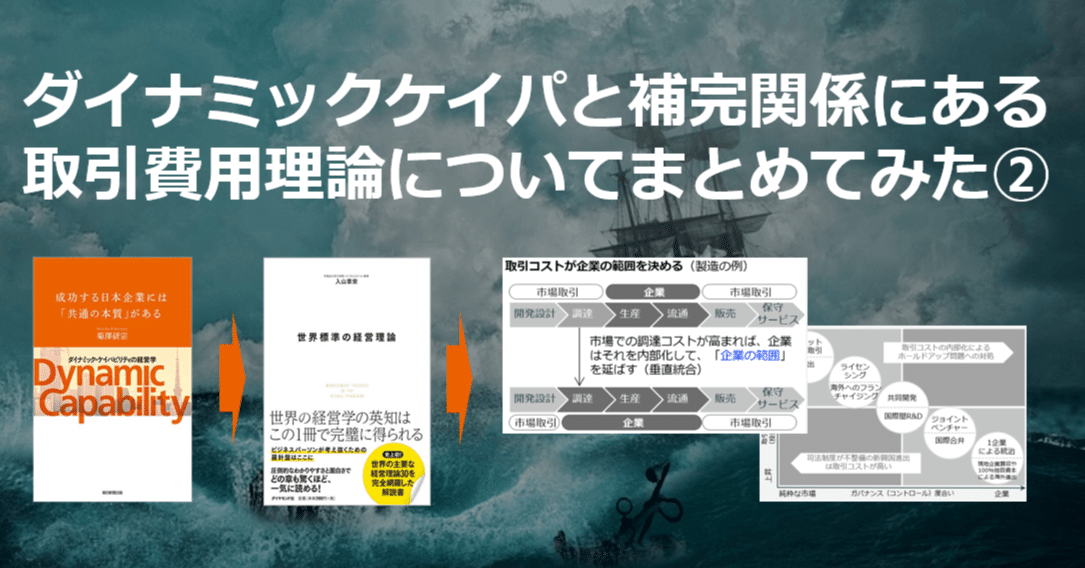 ダイナミックケイパと補完関係にある取引費用理論についてまとめてみた