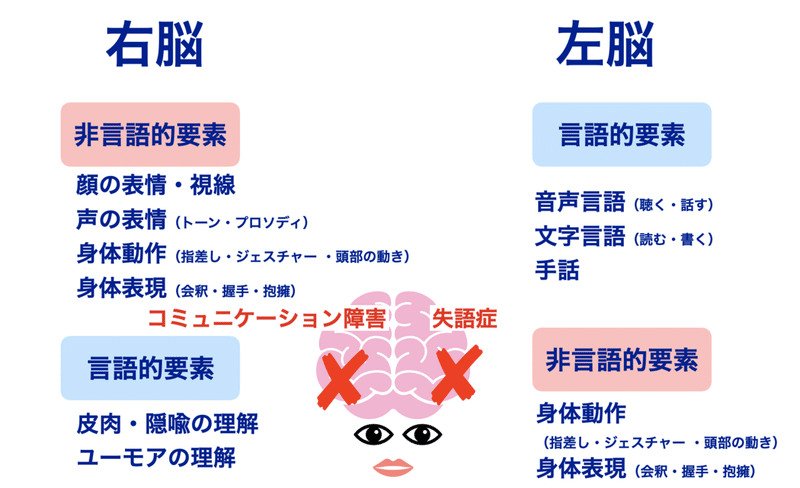 スクリーンショット 2022-04-09 3.59.23