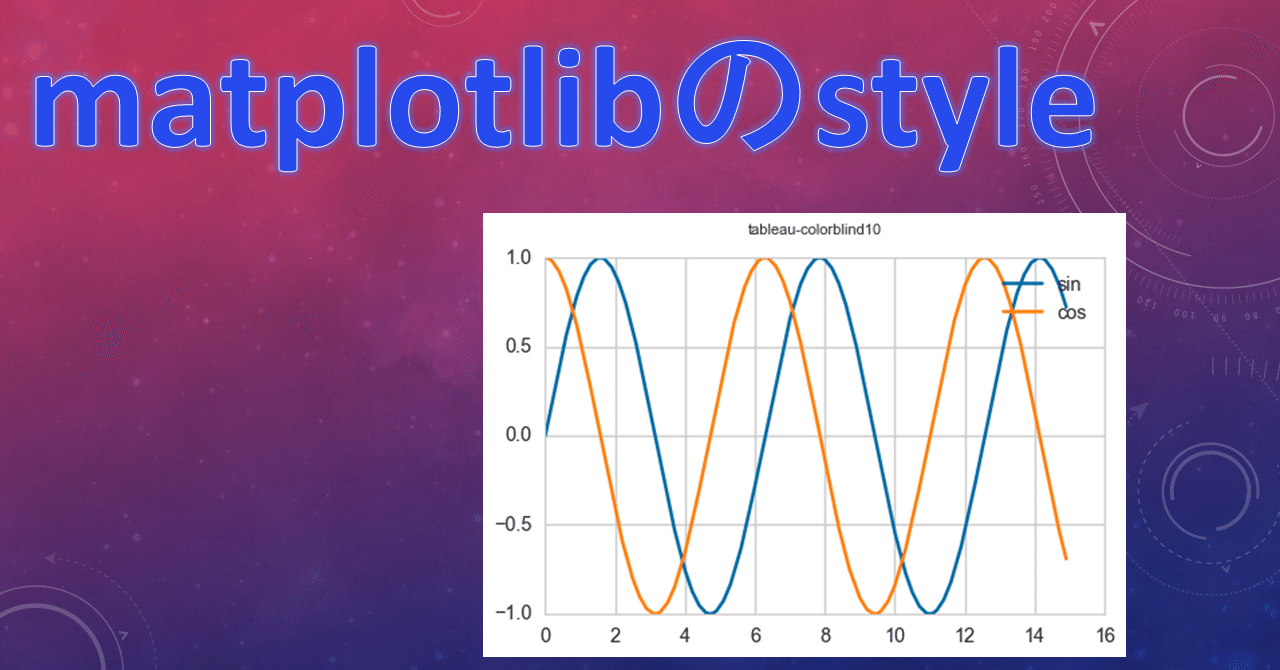 Python matplotlibのグラフの種類｜Pythonic HighSchool