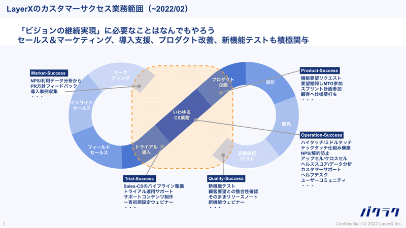 スクリーンショット 2022-04-10 22.45.59