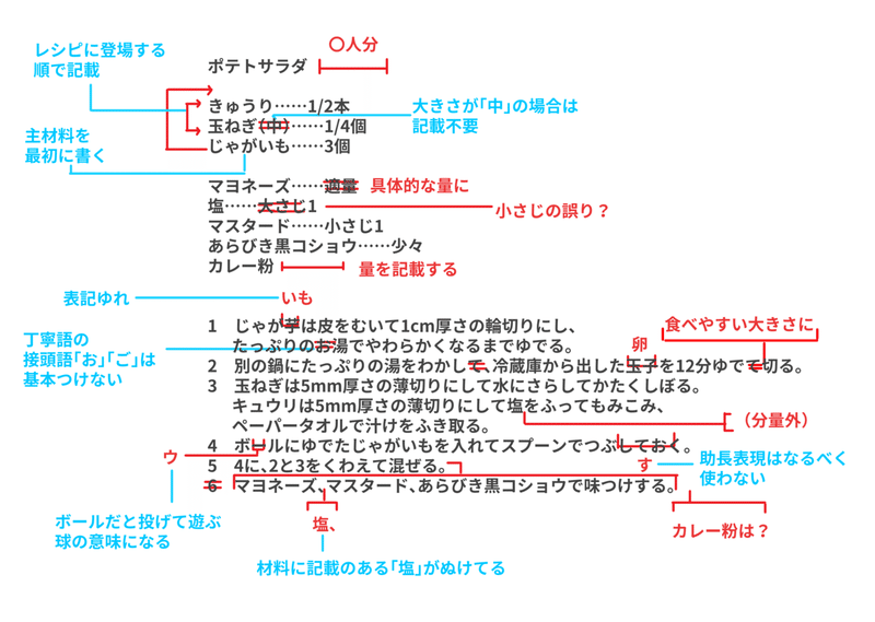 画像22