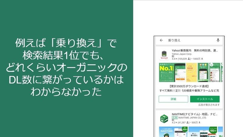 Androidアプリ管理ツール Google Play Console のビッグアップデート キーワードごとのdl数が見れるように Naoki Ito Repro Inc 銭湯ぐらし Note Androidアプリ管理ツール Google Play Console のビッグアップデート キーワードごとのdl数が見れるように Naoki Ito Repro Inc 銭湯ぐらし Note