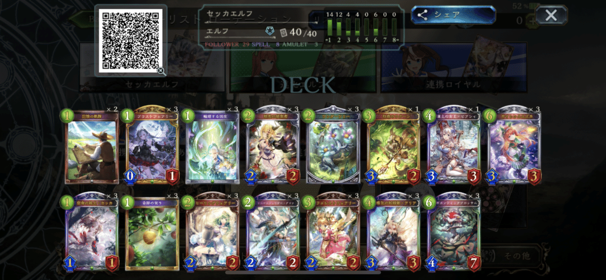 ノキエルギーゼ デッキ 高レート 【公式通販】