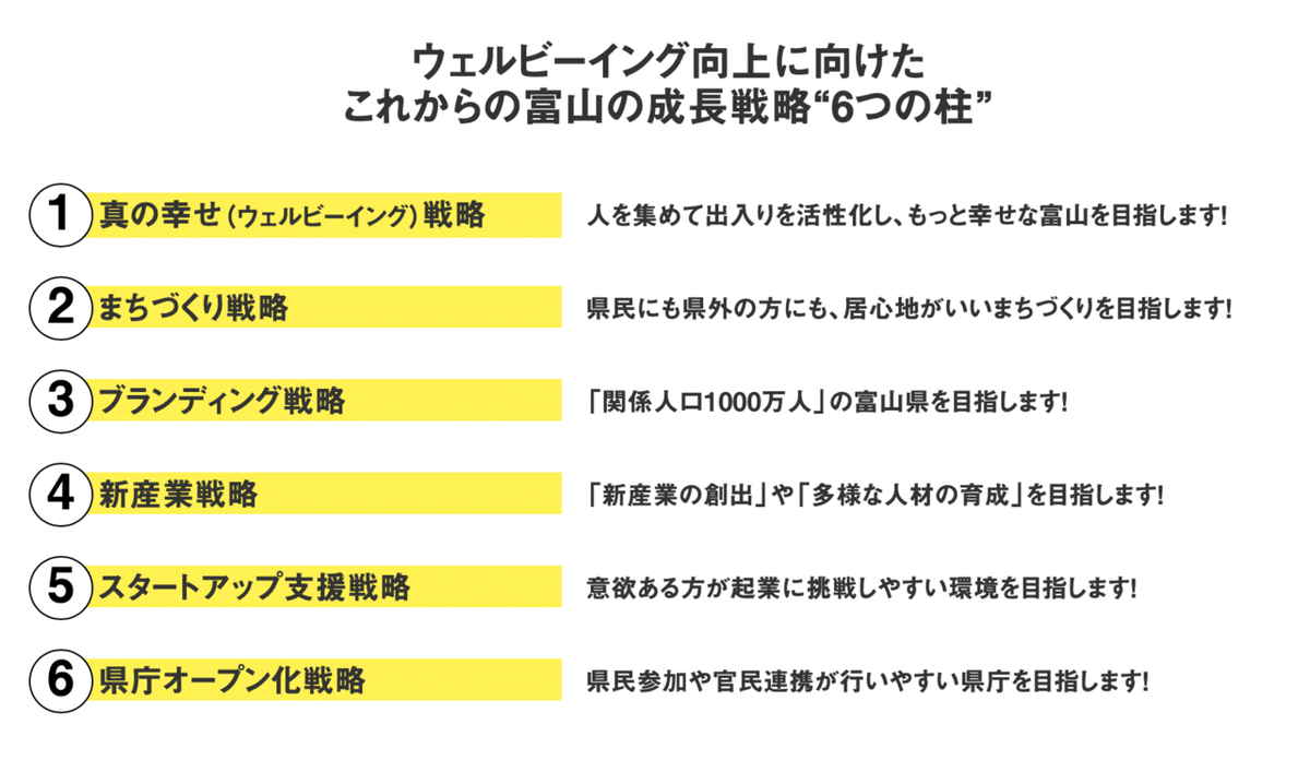 スクリーンショット 2022-04-11 13.52.39