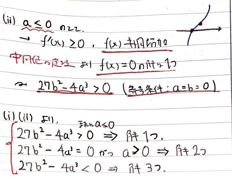 数学やるだけ解答#323_page-0004