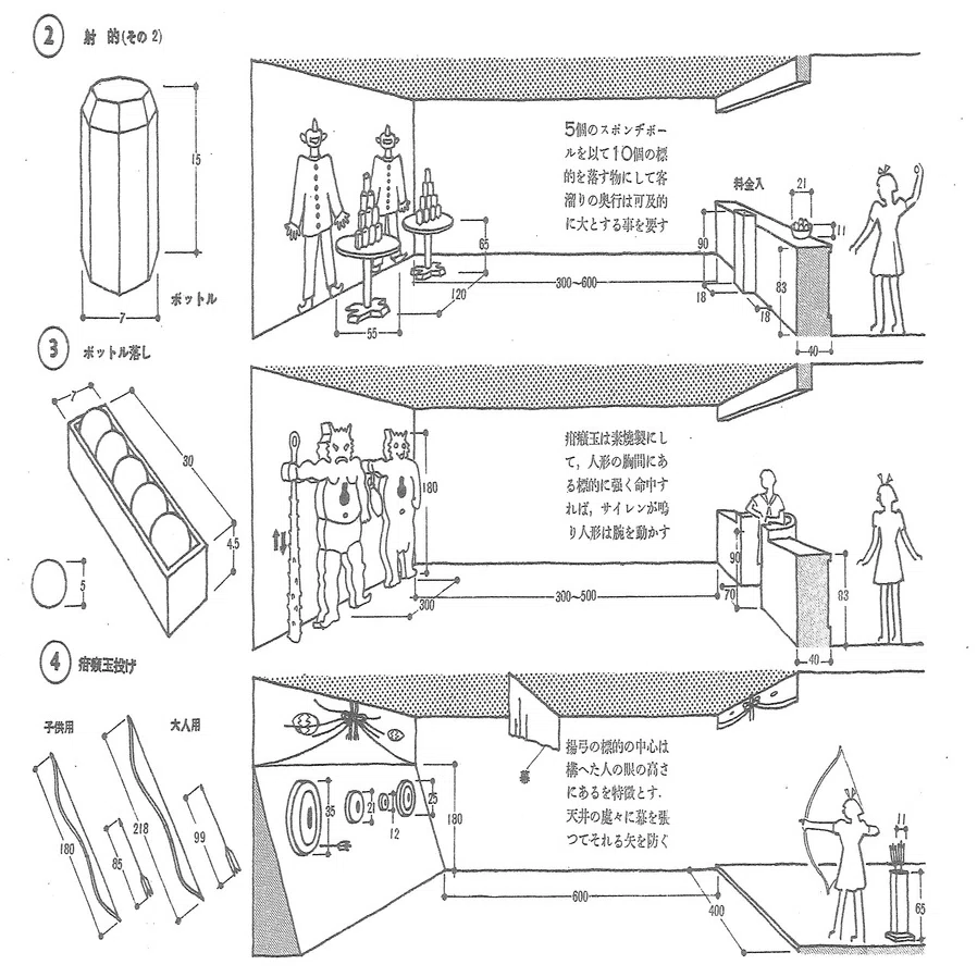 銃後の『建築設計資料集成』｜未曾有の時局と娯楽場の射的コーナー 