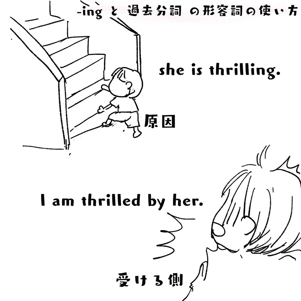 こそだて英会話 ちか 英語を勉強するママ Note