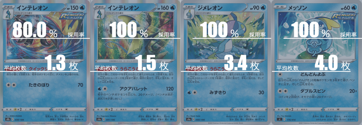ポケモンカード　パルキアvstar うらこうさく型 構築済みデッキ m48499535033_1.jpg?1668075728